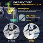 boshile-floating-waterproof-binocular-with-compass-7×50-منظار-بحري (1)