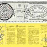 Bretone curse plotter