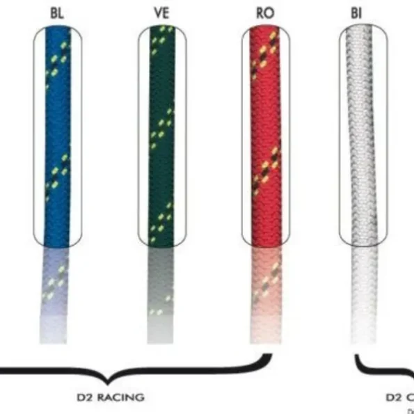 جديلة-مارلو-marlow-dyneema-rac-10mm-green