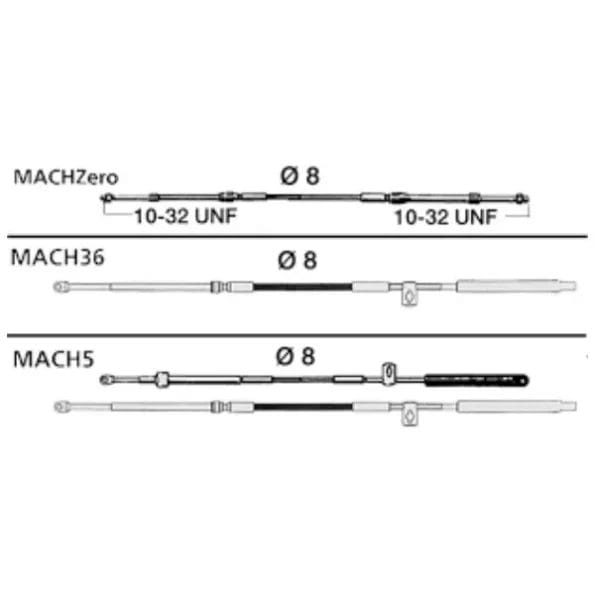 كابل-cable-mach36-13