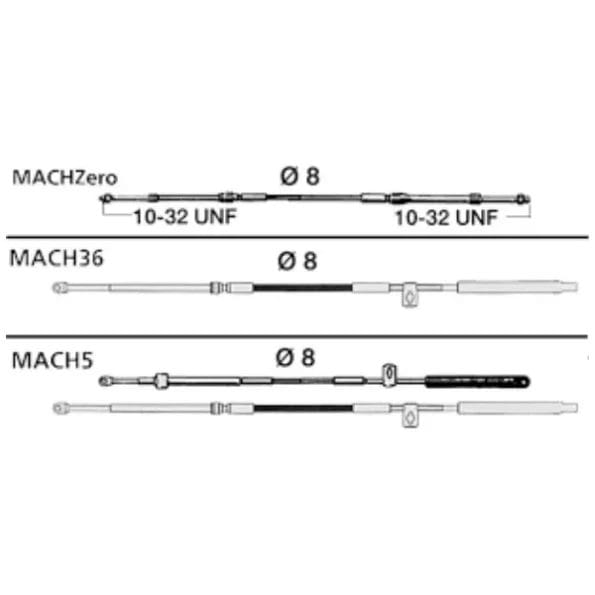 كابل-cable-mach36-30