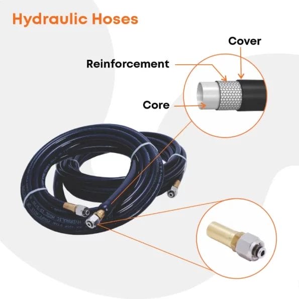 Hydraulic steering system OH-115U نظاف التوجيه الهيدروليكي 115 حصان