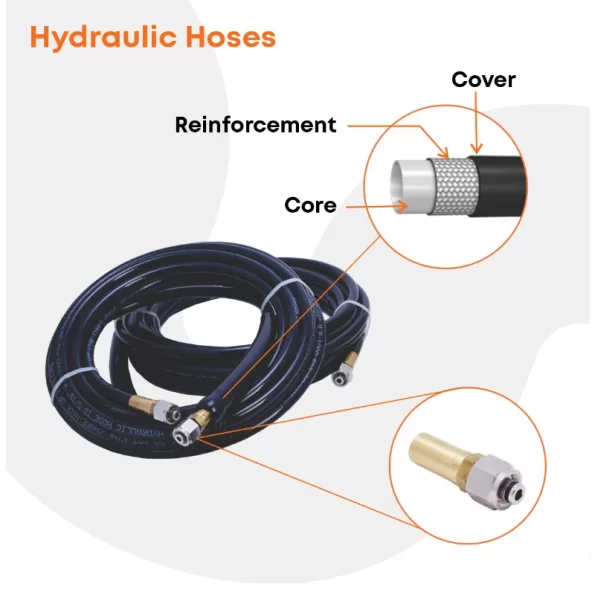Hydraulic steering system OH-175U نظاف التوجيه الهيدروليكي 175 حصان