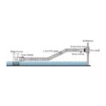 marine-bilge-pump-plumbing-kit-1-18-طقم-29mm